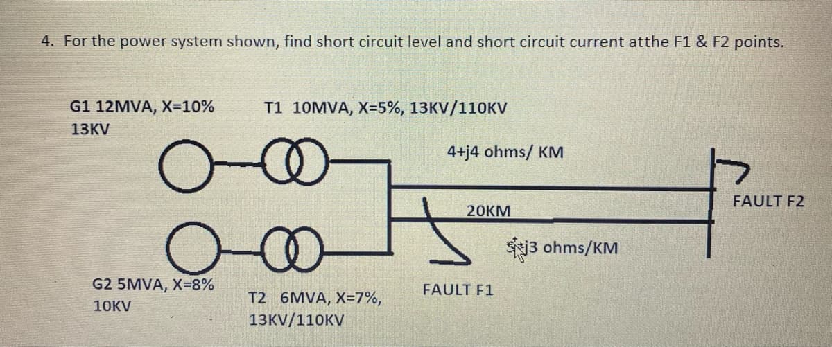 4. For the power system shown, find short circuit level and short circuit current atthe F1 & F2 points.
G1 12MVA, X-10%
T1 10MVA, X=5%, 13KV/110KV
13KV
4+j4 ohms/ KM
FAULT F2
20KM
j3 ohms/KM
G2 5MVA, X=8%
FAULT F1
T2 6MVA, X=7%,
10KV
13KV/110KV
