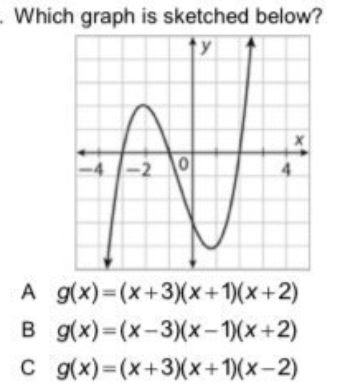 Which graph is sketched below?
4-
A g(x)=(x+3)(x+1)(x+2)
B g(x)=(x-3)(x– 1)(x+2)
C g(x)=(x+3)(x+1)(x-2)
