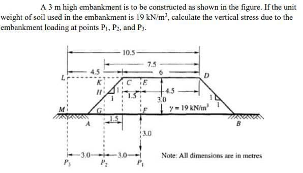 A 3 m high embankment is to be constructed as shown in the figure. If the unit
weight of soil used in the embankment is 19 kN/m, calculate the vertical stress due to the
embankment loading at points P1, P2, and P3.
10.5
7.5
6
4.5
CE
+4.5
3.0
|y= 19 kN/m
B
3.0
-3.0 1
P3
-3.0-
Note: All dimensions are in metres
