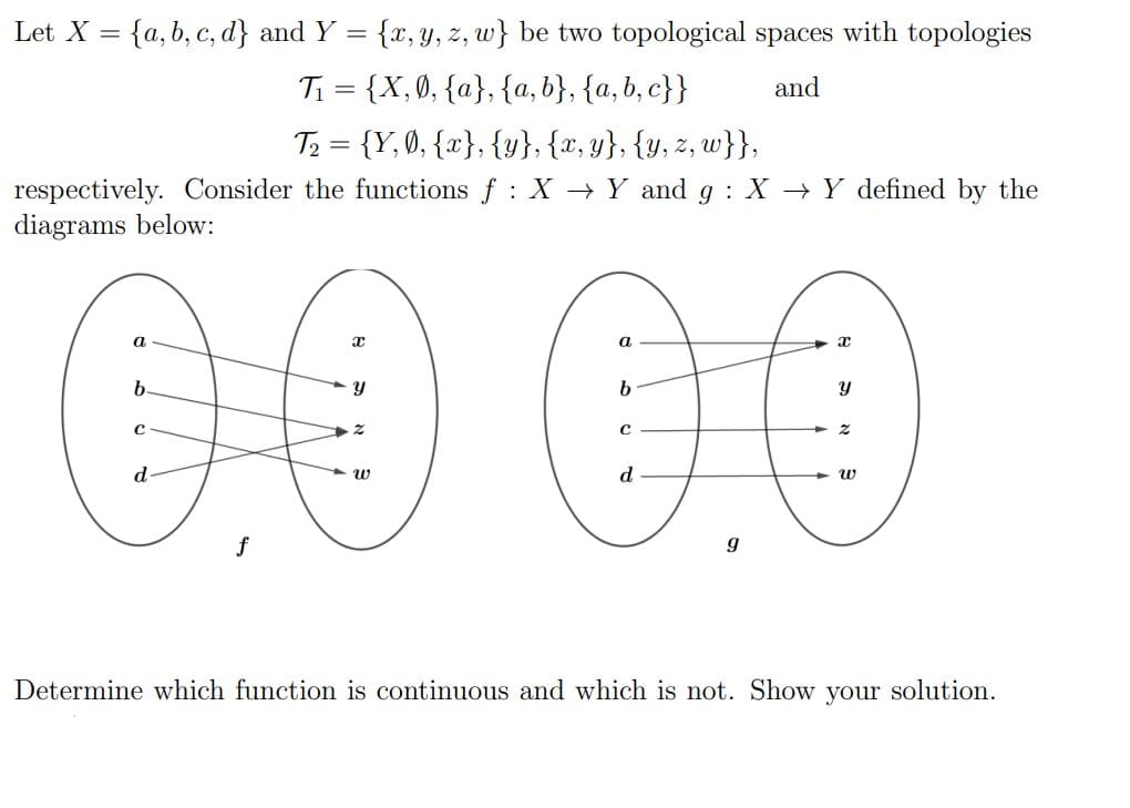Let X = {a, b, c, d} and Y = {x, Y, z, w} be two topological spaces with topologies
T = {X,0, {a}, {a, b}, {a, b, c}}
T2 = {Y, Ø, {x}, {y}, {x, y}, {y, z, w}},
respectively. Consider the functions f: X → Y and g : X → Y defined by the
and
diagrams below:
0000
a
a
b.
b
d
d
Determine which function is continuous and which is not. Show your solution.
