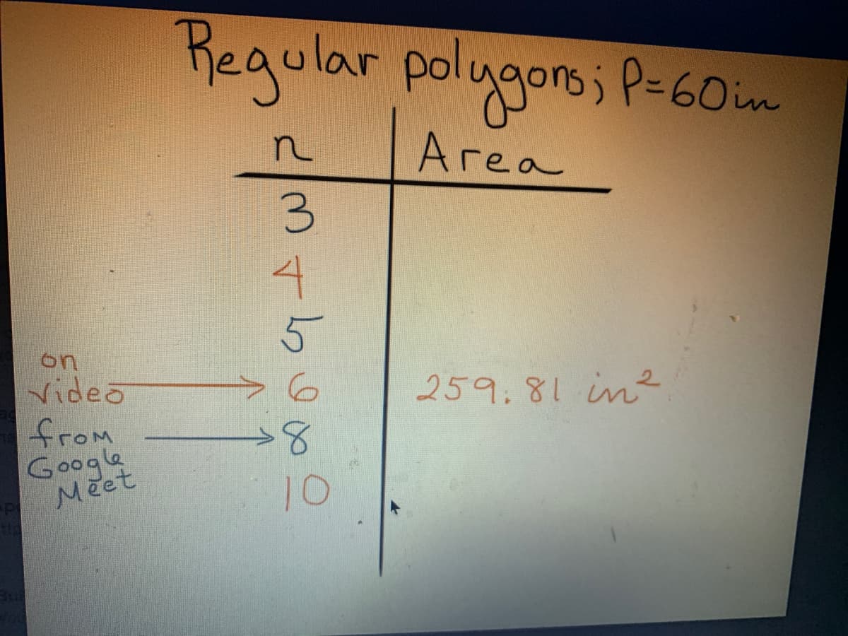 Regular polugons; Pe60im
Area
on
Video
from
Google
Meet
259.81 in²
8.
10
3/

