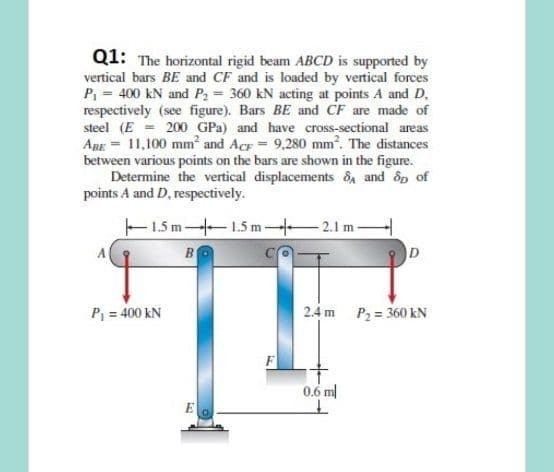 Q1: The horizontal rigid beam ABCD is supported by
vertical bars BE and CF and is loaded by vertical forces
P, = 400 kN and P, = 360 kN acting at points A and D,
respectively (see figure). Bars BE and CF are made of
steel (E = 200 GPa) and have cross-sectional areas
ABE = 11,100 mm and AcF = 9,280 mm. The distances
between various points on the bars are shown in the figure.
Determine the vertical displacements A and ốp of
points A and D, respectively.
15m-1.5m 2.1 m -
BO
D
P = 400 kN
2.4 m P2 = 360 kN
F
0.6 ml
