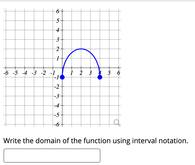 6+
4
2
-6 -5 -4 -3 -2 -1
1 2 3 5 6
-2
-3
-4
-5
|-6-
Write the domain of the function using interval notation.
3.
