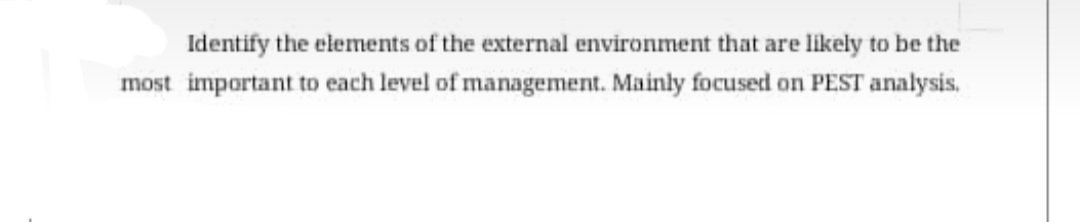 Identify the elements of the external environment that are likely to be the
most important to each level of management. Mainly focused on PEST analysis.
