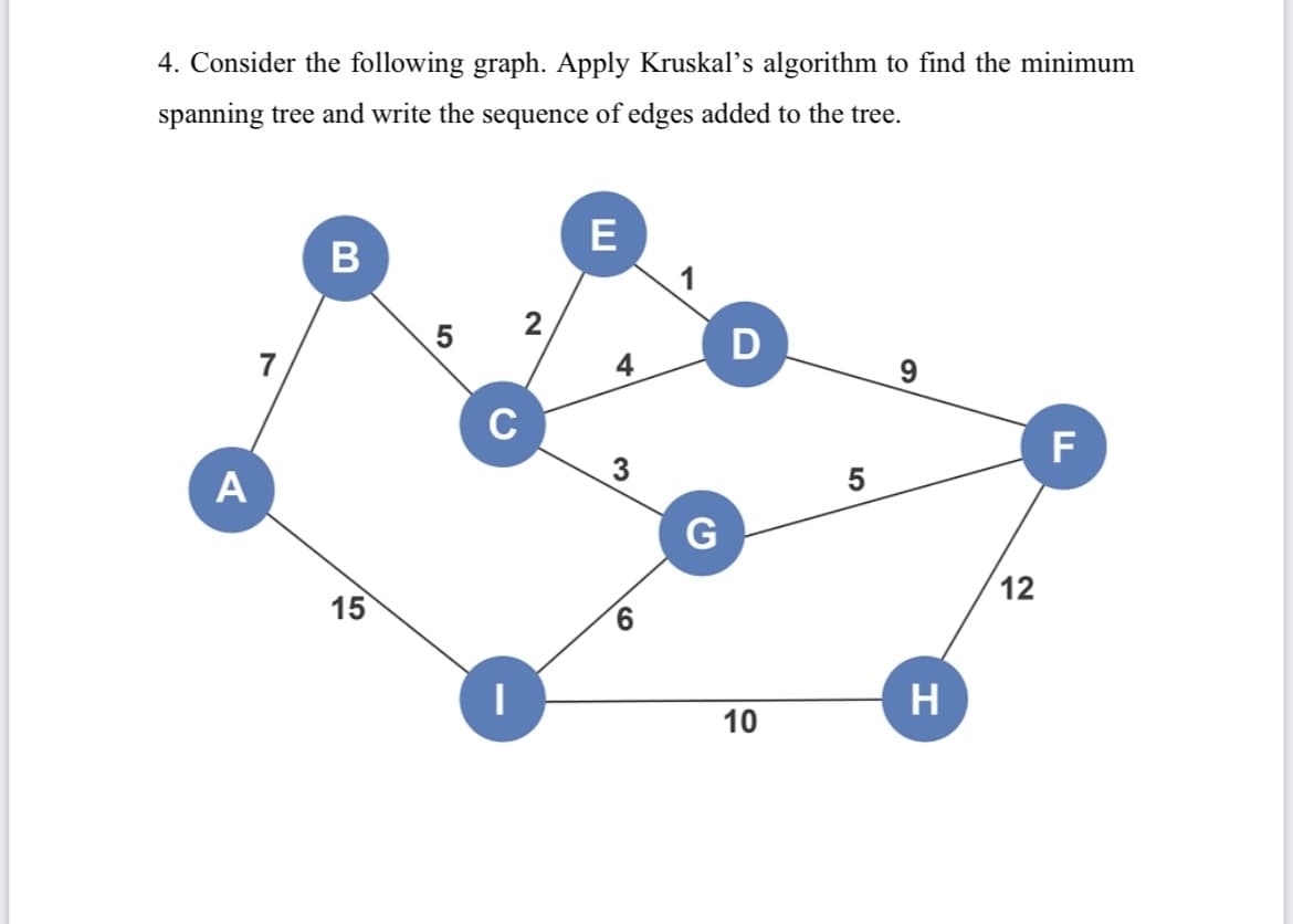 4. Consider the following graph. Apply Kruskal’s algorithm to find the minimum
spanning tree and write the sequence of edges added to the tree.
E
B
D
A
15
5
I
2
4
3
6
10
5
H
12
TI
F