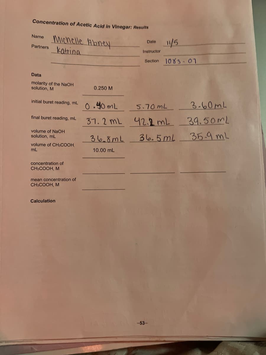 Concentration of Acetic Acid in Vinegar: Results
Michelle Abney
Name
Partners Katrina
Data
molarity of the NaOH
solution, M
initial buret reading, mL
final buret reading, mL
volume of NaOH
solution, mL
volume of CH3COOH,
mL
concentration of
CH3COOH, M
mean concentration of
CH3COOH, M
Calculation
0.250 M
0.40mL
37.2 mL
36.8mL
10.00 mL
Date
11/5
Instructor
Section 1083-01
5.70 mL
42.2 mL
36.5 mL
-53-
3.60mL
39.50mL
35-9 mL