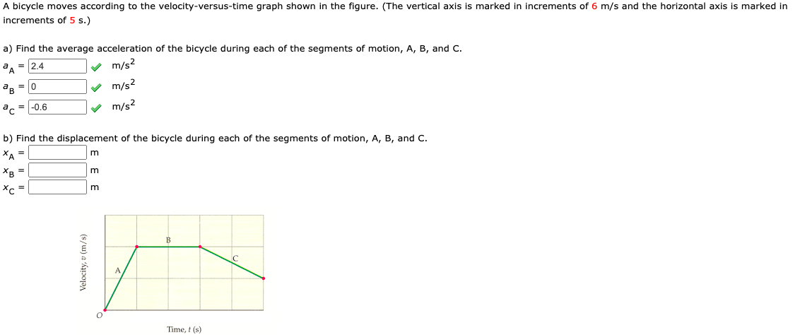 A bicycle moves according to the velocity-versus-time graph shown in the figure. (The vertical axis is marked in increments of 6 m/s and the horizontal axis is marked in
increments of 5 s.)
a) Find the average acceleration of the bicycle during each of the segments of motion, A, B, and C.
= 2.4
v m/s2
a, = 0
v m/s2
ac
= -0.6
m/s2
b) Find the displacement of the bicycle during each of the segments of motion, A, B, and C.
XA =
XB =
m
B
Time, t (s)
Velocity, v (m/s)
