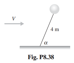 V
4 m
a
Fig. P8.38
