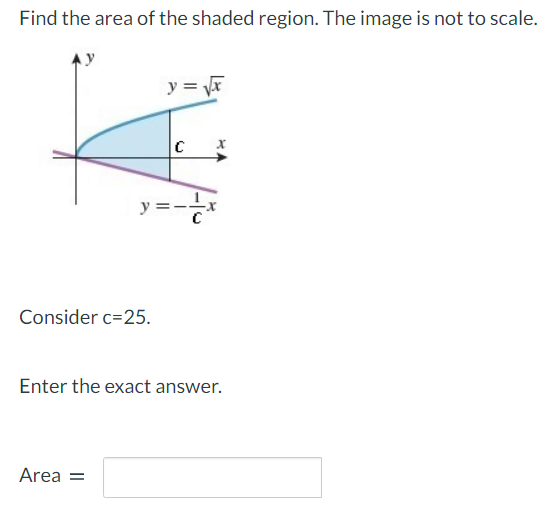 Find the area of the shaded region. The image is not to scale.
y = F
y=-
Consider c=25.
Enter the exact answer.
Area =
