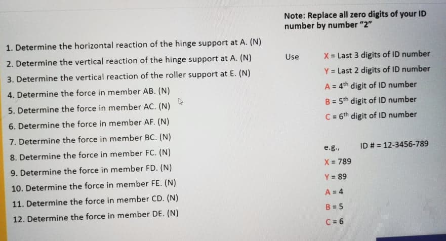 Note: Replace all zero digits of your ID
number by number "2"
1. Determine the horizontal reaction of the hinge support at A. (N)
2. Determine the vertical reaction of the hinge support at A. (N)
Use
X = Last 3 digits of ID number
3. Determine the vertical reaction of the roller support at E. (N)
Y = Last 2 digits of ID number
4. Determine the force in member AB. (N)
A = 4th digit of ID number
%3D
5. Determine the force in member AC. (N)
B = 5th digit of ID number
%3D
6. Determine the force in member AF. (N)
C = 6th digit of ID number
7. Determine the force in member BC. (N)
8. Determine the force in member FC. (N)
e.g.,
ID # = 12-3456-789
9. Determine the force in member FD. (N)
X = 789
10. Determine the force in member FE. (N)
Y = 89
11. Determine the force in member CD. (N)
A = 4
12. Determine the force in member DE. (N)
B = 5
C = 6
