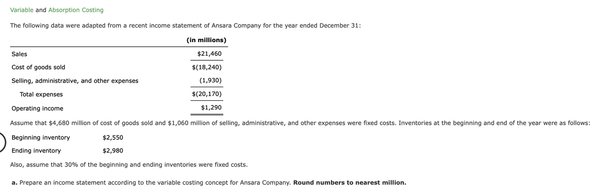 Variable and Absorption Costing
The following data were adapted from a recent income statement of Ansara Company for the year ended December 31:
(in millions)
Sales
$21,460
Cost of goods sold
$(18,240)
Selling, administrative, and other expenses
(1,930)
Total expenses
$(20,170)
Operating income
$1,290
Assume that $4,680 million of cost of goods sold and $1,060 million of selling, administrative, and other expenses were fixed costs. Inventories at the beginning and end of the year were as follows:
Beginning inventory
$2,550
Ending inventory
$2,980
Also, assume that 30% of the beginning and ending inventories were fixed costs.
a. Prepare an income statement according to the variable costing concept for Ansara Company. Round numbers to nearest million.
