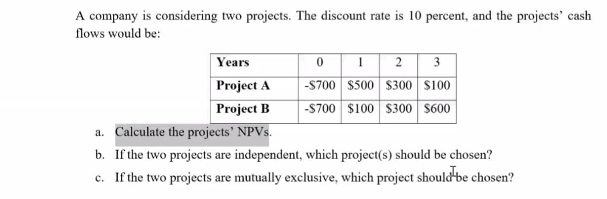 A company is considering two projects. The discount rate is 10 percent, and the projects' cash
flows would be:
01 2 3
Years
Project A
-$700 $500 $300 $100
Project B
-$700 $100 | $300 $600
a. Calculate the projects’ NPVS.
b. If the two projects are independent, which project(s) should be chosen?
c. If the two projects are mutually exclusive, which project should-be chosen?
