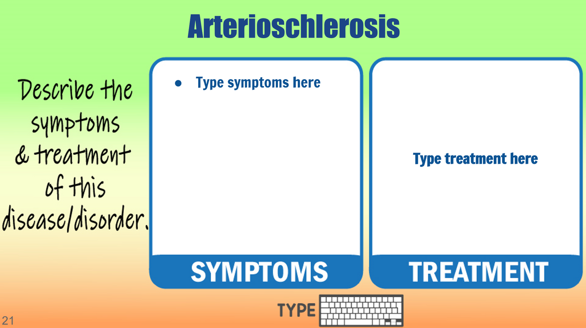 Arterioschlerosis
Describe the
• Type symptoms here
symptoms
& treatment
Type treatment here
of this
disease/disorder.
SYMPTOMS
TREATMENT
ΤΥΡE
21
