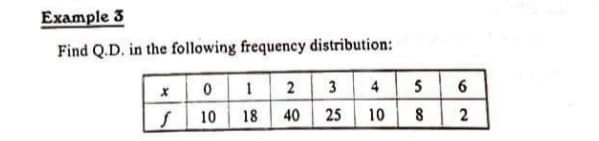 Example 3
Find Q.D. in the following frequency distribution:
x01 2 3 4 S
18 40 25 10 8
6
10
2
