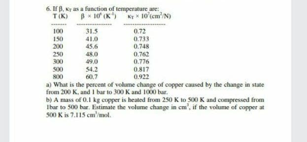 6. If ß, Ky as a function of temperature are:
T(K) Bx 10 (K') Kr x 10'(cm'/N)
100
31.5
0.72
150
200
41.0
45.6
0.733
0.748
250
300
48.0
49.0
0.762
0.776
0.817
500
800
54.2
60.7
0.922
a) What is the percent of volume change of copper caused by the change in state
from 200 K, and I bar to 300 K and 1000 bar.
b) A mass of 0.1 kg copper is heated from 250 K to 500 K and compressed from
Ibar to 500 bar. Estimate the volume change in cm', if the volume of copper at
500 K is 7.115 cm'/mol.

