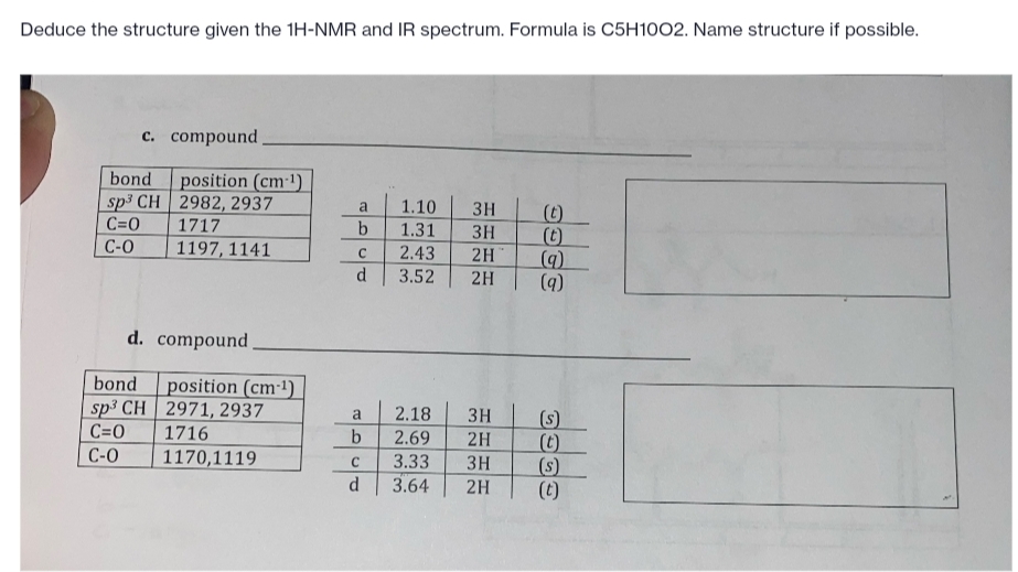 Deduce the structure given the 1H-NMR and IR spectrum. Formula is C5H1002. Name structure if possible.
c. compound
bond
position (cm-1)
sp3 CH 2982, 2937
C=0
a
1.10
3H
(t)
(t)
(q)
(q)
1717
1.31
3H
C-0
1197, 1141
2.43
3.52
C
2H"
d
2H
d. compound,
bond
position (cm-1)
sp3 CH 2971, 2937
C=0
С-0
a
2.18
3H
(s)
(C)
(s)
(t)
1716
b
2.69
2H
1170,1119
3.33
3H
d
3.64
2H
