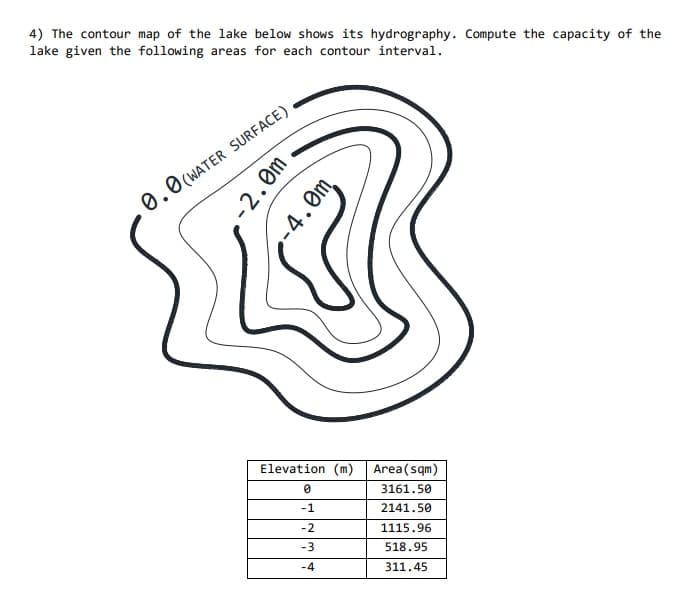 4) The contour map of the lake below shows its hydrography. Compute the capacity of the
lake given the following areas for each contour interval.
0.0 (WATER SURFACE)
Elevation (m) Area(sqm)
3161.50
-1
2141.50
-2
1115.96
-3
518.95
-4
311.45
-2.0m
,-4.0m
