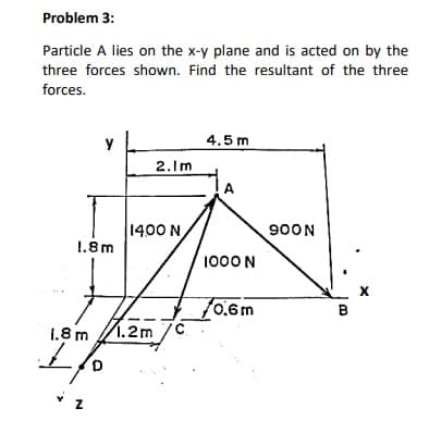 Problem 3:
Particle A lies on the x-y plane and is acted on by the
three forces shown. Find the resultant of the three
forces.
y
4.5 m
2.1m
1400 N
1.8m
900N
1000N
X
70.6m
в
1.8 m
1.2m /C
