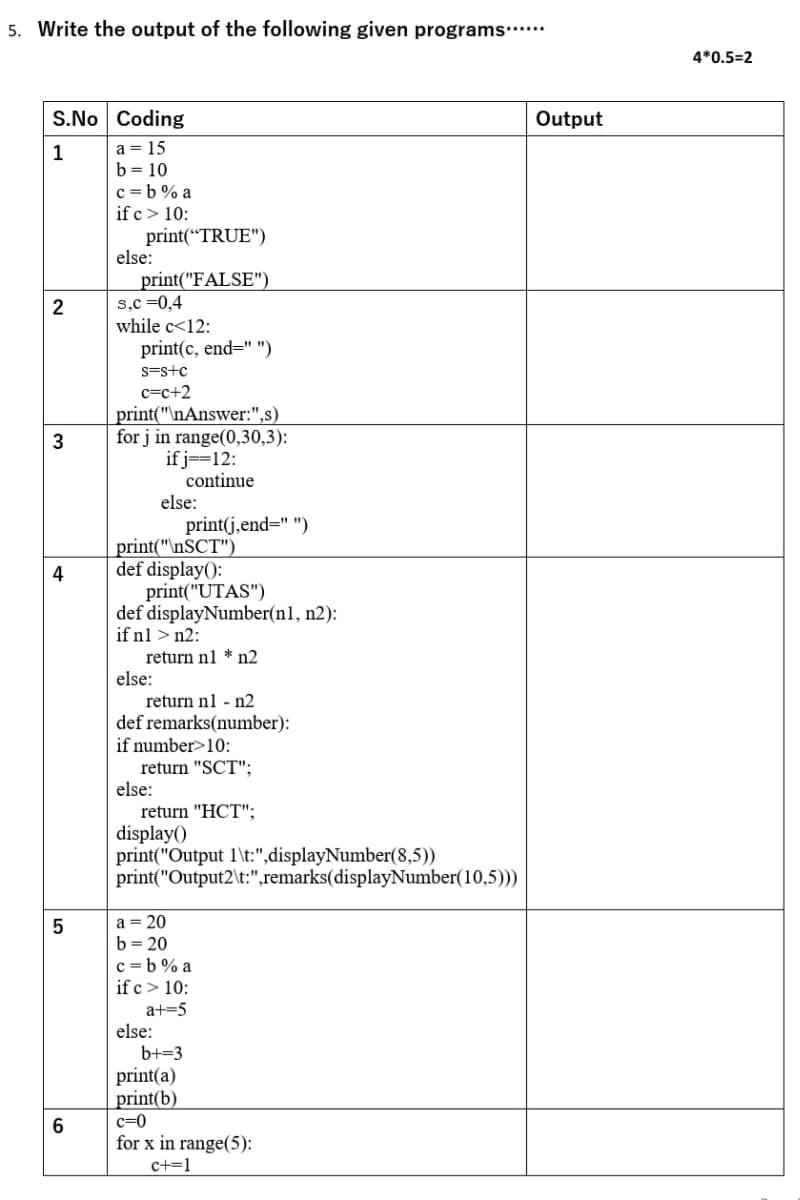 5. Write the output of the following given programs…**
4*0.5=2
S.No Coding
Output
a = 15
b= 10
c =b% a
if c> 10:
print(“TRUE")
else:
1
print("FALSE")
s,c =0,4
while c<12:
print(c, end=" ")
2
s=s+c
c=c+2
print("\nAnswer:",s)
for j in range(0,30,3):
if j==12:
continue
3
else:
print(j,end=" ")
print("\nSCT")
def display():
print("UTAS")
def displayNumber(n1, n2):
if nl > n2:
4
return n1 * n2
else:
return n1 - n2
def remarks(number):
if number>10:
return "SCT":
else:
return "HCT":
display()
print("Output 1\t:",displayNumber(8,5))
print("Output2\t:",remarks(displayNumber(10,5))
a = 20
b= 20
c = b % a
if c> 10:
a+=5
else:
b+=3
print(a)
print(b)
c=0
for x in range(5):
c+=1
