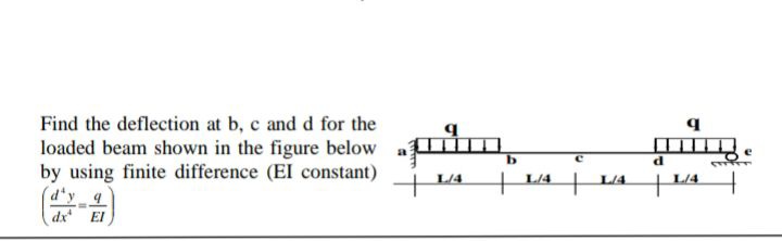 Find the deflection at b, c and d for the
loaded beam shown in the figure below
by using finite difference (EI constant)
(d*y4
b.
L/4
+
L/4
L/4
L/4
dx EI
