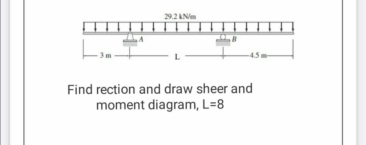 29.2 kN/m
3 m
L
-4.5 m-
Find rection and draw sheer and
moment diagram, L=8
