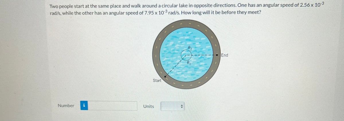 Two people start at the same place and walk around a circular lake in opposite directions. One has an angular speed of 2.56 x 10-3
rad/s, while the other has an angular speed of 7.95 x 10-3 rad/s. How long will it be before they meet?
AL
Number Î
Start
Units
0₂
End