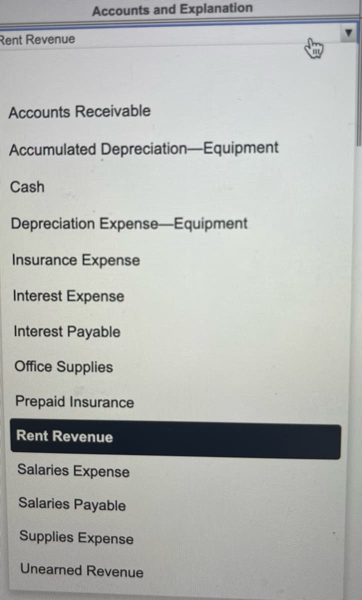 Accounts and Explanation
Rent Revenue
Accounts Receivable
Accumulated Depreciation-Equipment
Cash
Depreciation Expense-Equipment
Insurance Expense
Interest Expense
Interest Payable
Office Supplies
Prepaid Insurance
Rent Revenue
Salaries Expense
Salaries Payable
Supplies Expense
Unearned Revenue
