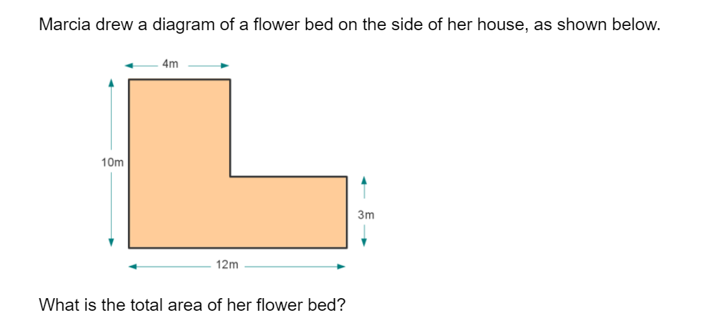 4m
10m
3m
12m
What is the total area of her flower bed?

