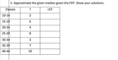 II. Approximate the given median given the FDT. Show your solutions.
Classes
f
<CF
10-14
2
15-19
20-24
4
25-29
8
30-34
3
35-39
7
40-44
10
