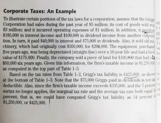 Corporate Taxes: An Example
To illustrate certain portions of the tax laws for a corporation, assume that the Grigs
Corporation had sales during the past year of $5 million; its cost of goods sold was
$3 million; and it incurred operating expenses of $1 million. In addition, it received
$185,000 in interest income and $100,000 in dividend income from another corpora
tion. In turn, it paid $40,000 in interest and $75,000 in dividends. Also, it sold old ma
chinery, which had originally cost $350,00, for $200,000. The equipment, purchased
five years ago, was being depreciated (straight-line) over a 10-year life and had a book
value of $175,000. Finally, the company sold a piece of land for $100,800 that had cie
$50,000 six years ago. Given this information, the firm's taxable income is $1.250,000 4
as computed in the top part of Table 1-3.
Based on the tax rates from Table 1-2, Grigg's tax liability is $425,000, as showt he
at the bottom of Table 1-3. Note that the $75,000 Griggs paid in dividends is not t
deductible. Also, since the firm's taxable income exceeds $335,000, and the 5 percent
surtax no longer applies, the marginal tax rate and the average tax rate both equal S4
percent; that is, we could have computed Grigg's tax liability as 34 percent
$1,250,000, or $425,000,
in
11
1a
be
