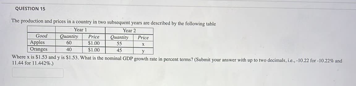 QUESTION 15
The production and prices in a country in two subsequent years are described by the following table
Year 1
Year 2
Good
Оиаntity
Price
Оuantity
Price
Apples
Oranges
60
$1.00
55
X
40
$1.00
45
y
Where x is $1.53 and y is $1.53. What is the nominal GDP growth rate in percent terms? (Submit your answer with up to two decimals, i.e., -10.22 for -10.22% and
11.44 for 11.442%.)
