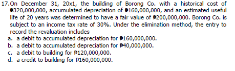 17.On December 31, 20x1, the building of Borong Co. with a historical cost of
#320,000,000, accumulated depreciation of #160,000,000, and an estimated useful
life of 20 years was determined to have a fair value of $200,000,000. Borong Co. is
subject to an income tax rate of 30%. Under the elimination method, the entry to
record the revaluation includes
a. a debit to accumulated depreciation for $160,000,000.
b. a debit to accumulated depreciation for $40,000,000.
c. a debit to building for $120,000,000.
d. a credit to building for $160,000,000.