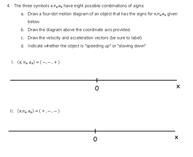 4. The three symbols x,va have eight possible combinations of signs.
a. Draw a four-dot motion diagram of an object that has the signs for x, given
below.
b. Draw the diagram above the coordinate axis provided.
c. Draw the velocity and acceleration vectors (be sure to label)
d. Indicate whether the object is "speeding up" or "slowing down"
1. (x, vx, ax) = (-,-,+)
11. (x₁vxax) = (+,-,-)
O
0
X
X