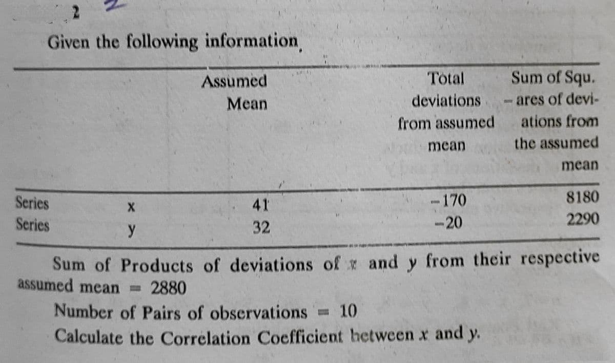 Given the following information
Assumed
Total
Sum of Squ.
-ares of devi-
ations from
Mean
deviations
from assumed
mean
the assumed
mean
Series
41
-170
8180
Series
32
-20
2290
y
Sum of Products of deviations of x and y from their respective
assumed mean 2880
Number of Pairs of observations 10
Calculate the Correlation Coefficient hetween x and y.
%3D
