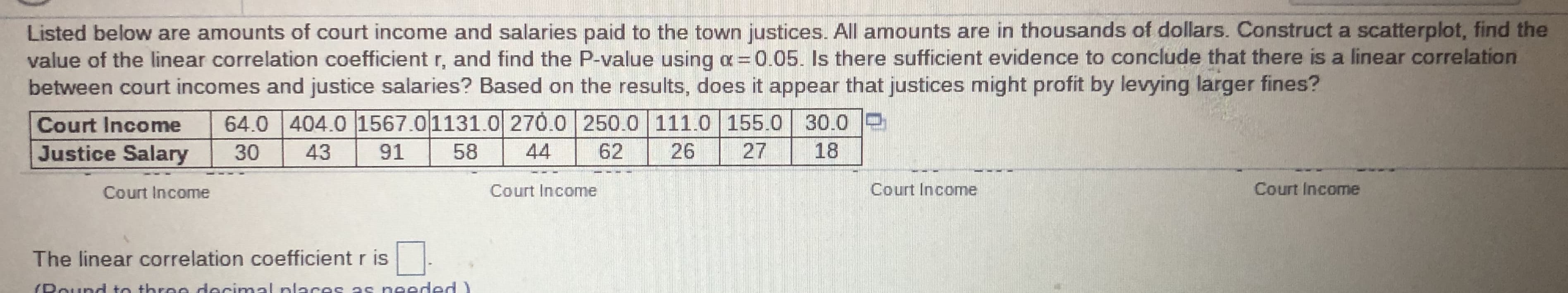 Listed below are amounts of court income and salaries paid to the town justices. All amounts are in thousands of dollars. Construct a scatterplot, find the
value of the linear correlation coefficient r, and find the P-value using a=0.05. Is there sufficient evidence to conclude that there is a linear correlation
between court incomes and justice salaries? Based on the results, does it appear that justices might profit by levying larger fines?
Court Income
64.0 404.0 1567.01131.0 270.0 250.0 111.0 155.0 30.0 P
Justice Salary
30
43
91
58
44
62
26
27
18
Court Income
Court Income
Court Income
Court Income
The linear correlation coefficient r is
