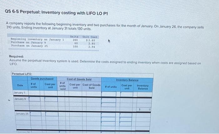 QS 6-5 Perpetual: Inventory costing with LIFO LO P1
A company reports the following beginning inventory and two purchases for the month of January. On Januery 26, the company sells
310 units. Ending inventory at January 31 totals 130 units.
Beginning inventory on January 1
Purchane on January
Purchase on January 25
Units
280
60
Unit Cost
$2.60
2.80
100
2.94
Required:
Assume the perpetual inventory system is used. Determine the costs assigned to ending inventory when costs are assigned based on
LIFO.
Perpetual LIFO:
Goods purchased
Cost of Goods Sold
Inventery Balance
#of
units
Cost per
unit
of
units
sold
Cost per Cost of Goods
unit
Date
of units
Cost per
unit
Inventory
Balance
Sold
January 1
January
January 25

