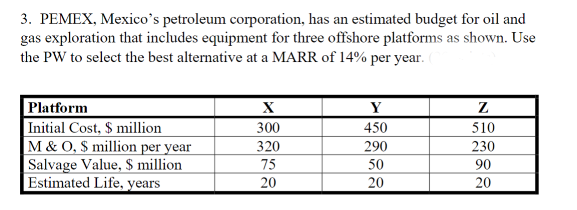 3. PEMEX, Mexico's petroleum corporation, has an estimated budget for oil and
gas exploration that includes equipment for three offshore platforms as shown. Use
the PW to select the best alternative at a MARR of 14% per year.
Platform
X
Y
Ꮓ
Initial Cost, $ million
300
450
510
M&O, $ million per year
320
290
230
Salvage Value, $ million
75
50
90
Estimated Life, years
20
20
20
