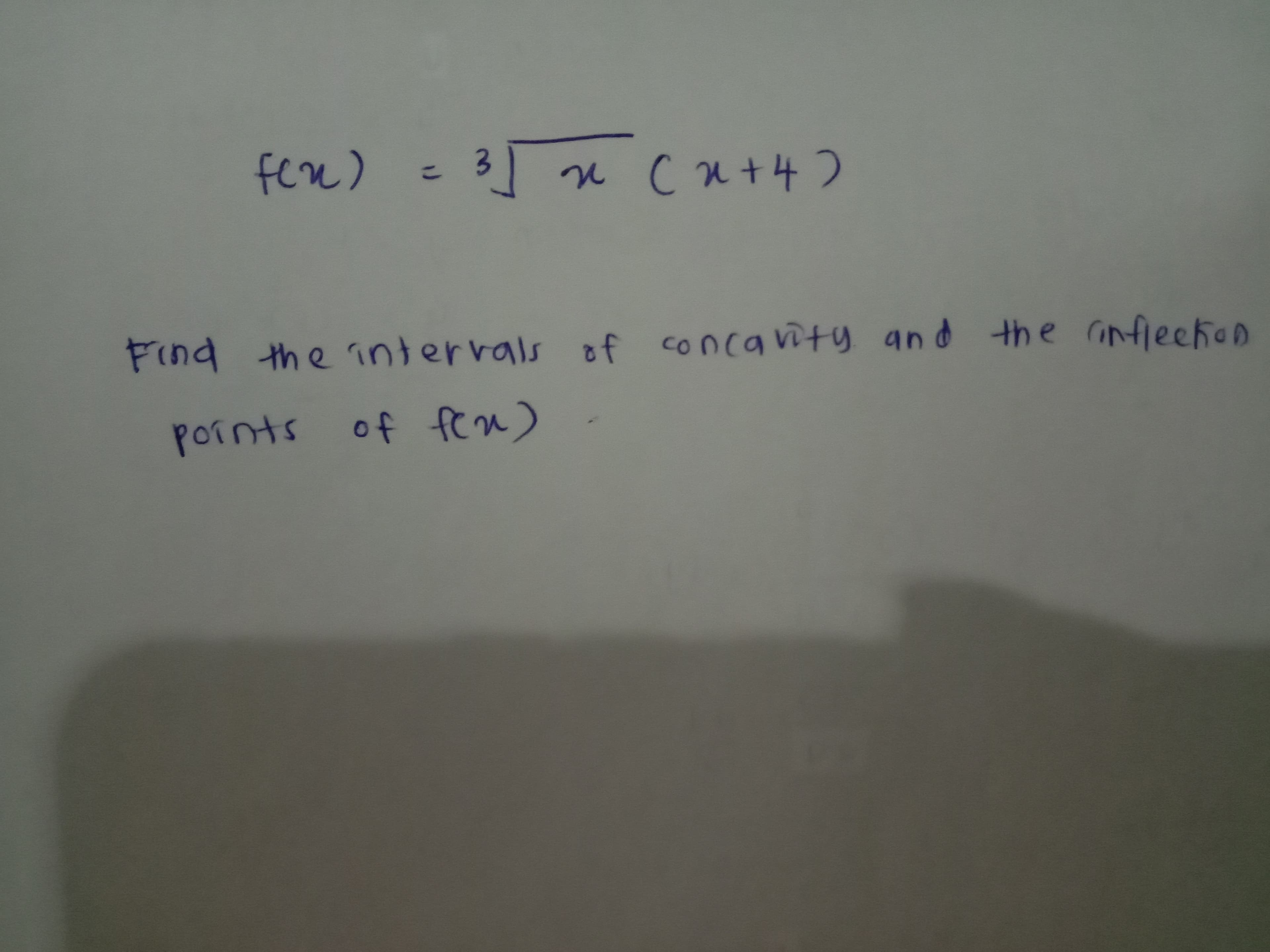 fen) = 3]
cn+4)
Find the interrals of concavity and the anfieeion
pornts of fen)
