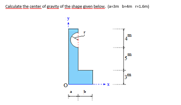 Calculate the center of gravity of the shape given below. (a=3m b=4m r=1.6m)
m
m
a
in
