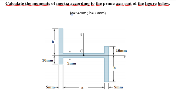 Calculate the moments of inertia according to the prime axis suit of the figure below.
(a=54mm ; b-33mm)
