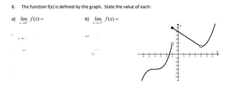6. The function f(x) is defined by the graph. State the value of each:
a) lim f(x) =
b) lim f(x) =
x →4
*+-1*