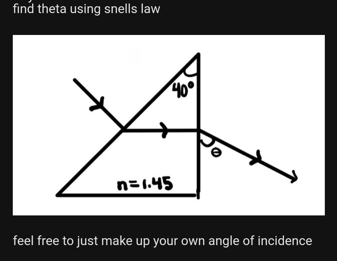 find theta using snells law
40°
n=1.45
feel free to just make up your own angle of incidence
