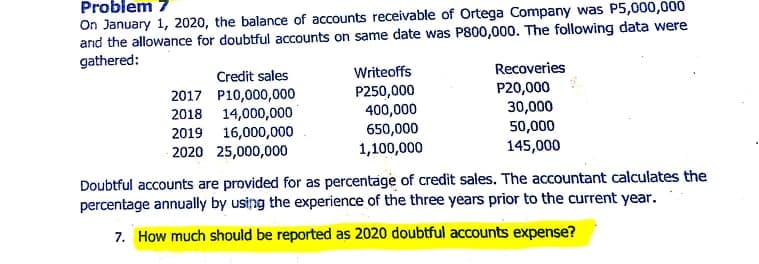 On January 1, 2020, the balance of accounts receivable of Ortega Company was P5,000,000
and the allowance for doubtful accounts on same date was P800,000. The following data were
gathered:
Problem 7
Writeoffs
Recoveries
Credit sales
P250,000
400,000
650,000
1,100,000
P20,000
2017 P10,000,000
2018 14,000,000
2019 16,000,000
2020 25,000,000
30,000
50,000
145,000
Doubtful accounts are provided for as percentage of credit sales. The accountant calculates the
percentage annually by using the experience of the three years prior to the current year.
7. How much should be reported as 2020 doubtful accounts expense?
