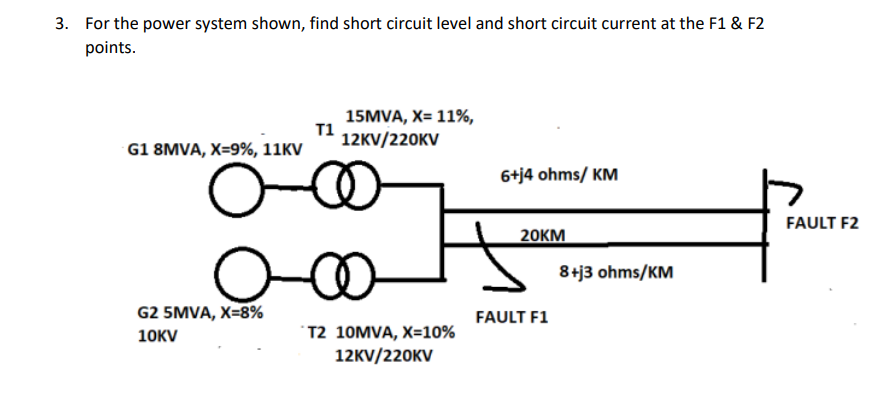 3. For the power system shown, find short circuit level and short circuit current at the F1 & F2
points.
15MVA, X= 11%,
T1
12KV/220KV
G1 8MVA, X=9%, 11KV
6+j4 ohms/ KM
FAULT F2
20KM
8+j3 ohms/KM
G2 5MVA, X=8%
FAULT F1
*T2 10MVA, X=10%
12KV/220KV
10KV
