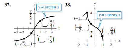 37.
38.
y = arctan x
= arccos x
(-1,)\
-3 -2
1 2 3
4
(-V3,_)-
1 2
-2 -1
