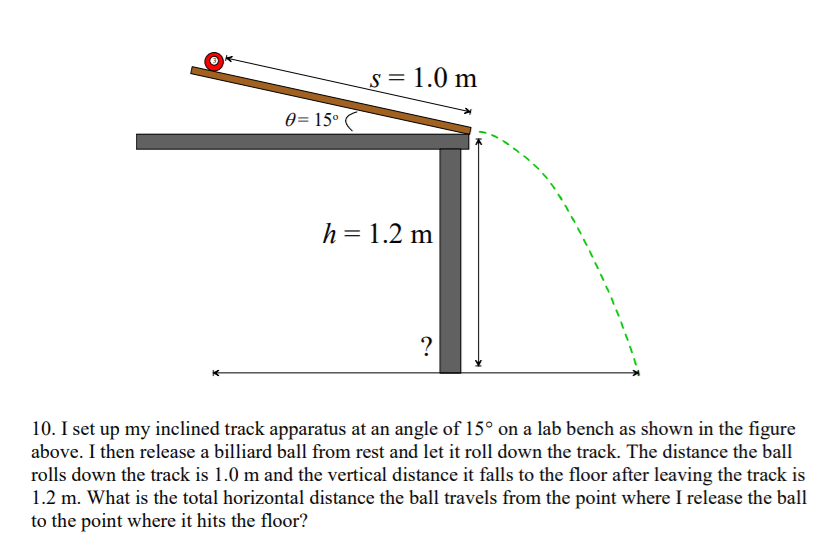 s = 1.0 m
0= 15°
h = 1.2 m
10. I set up my inclined track apparatus at an angle of 15° on a lab bench as shown in the figure
above. I then release a billiard ball from rest and let it roll down the track. The distance the ball
rolls down the track is 1.0 m and the vertical distance it falls to the floor after leaving the track is
1.2 m. What is the total horizontal distance the ball travels from the point where I release the ball
to the point where it hits the floor?
