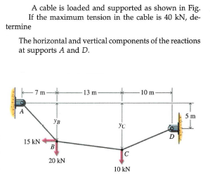 A cable is loaded and supported as shown in Fig.
If the maximum tension in the cable is 40 kN, de-
termine
The horizontal and vertical components of the reactions
at supports A and D.
13 m
10 m-
5 m
D
15 kN
B
C
20 kN
10 kN
