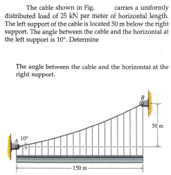 The cable shown in Fig.
distributed load of 25 kN per meter of horizontal length.
The left support of the cable is located 50 m below the right
support. The angle between the cable and the horizontal at
the left support is 10°. Determine
carries a uniformly
The angle between the cable and the horizontal at the
right support.
50 m
10
-150 m
