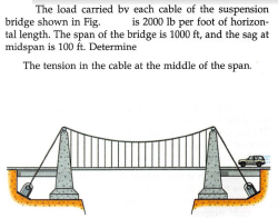 The load carried bv each cable of the suspension
bridge shown in Fig.
tal length. The span of the bridge is 1000 ft, and the sag at
midspan is 100 ft. Determine
is 2000 Ib per foot of horizon-
The tension in the cable at the middle of the span.
