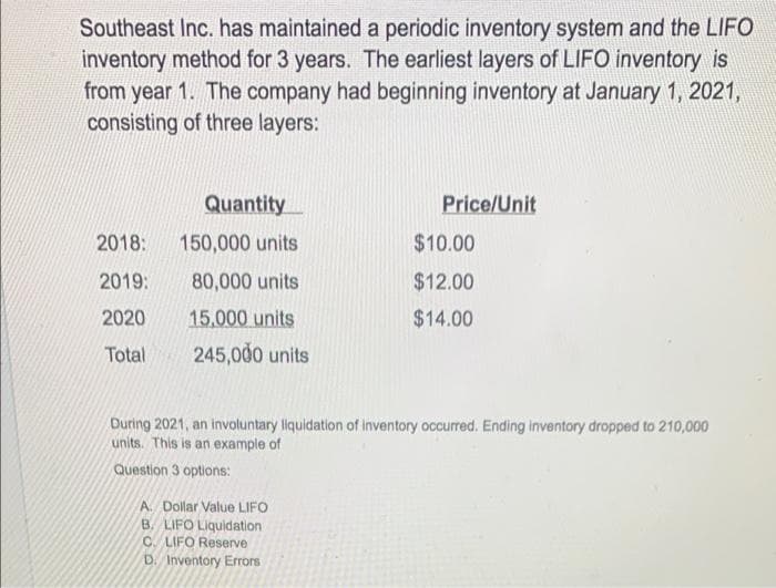 Southeast Inc. has maintained a periodic inventory system and the LIFO
inventory method for 3 years. The earliest layers of LIFO inventory is
from year 1. The company had beginning inventory at January 1, 2021,
consisting of three layers:
Quantity
Price/Unit
2018:
150,000 units
$10.00
2019:
80,000 units
$12.00
2020
15,000 units
$14.00
Total
245,000 units
During 2021, an involuntary liquidation of inventory occurred. Ending inventory dropped to 210,000
units. This is an example of
Question 3 options:
A. Dollar Value LIFO
B. LIFO Liquidation
C. LIFO Reserve
D. Inventory Errors
